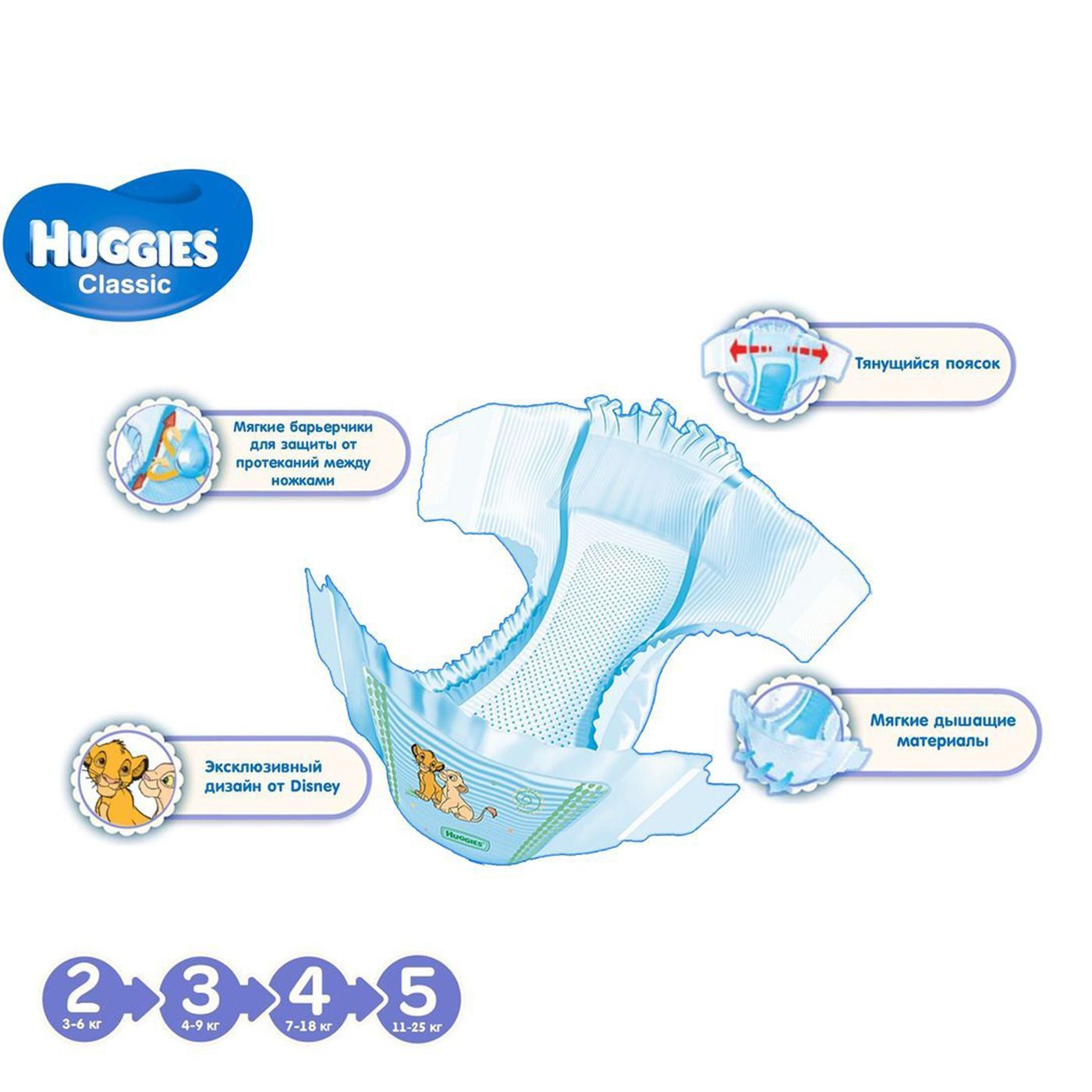 Подгузники Classic 11-25 кг (размер 5) Huggies, 11 шт