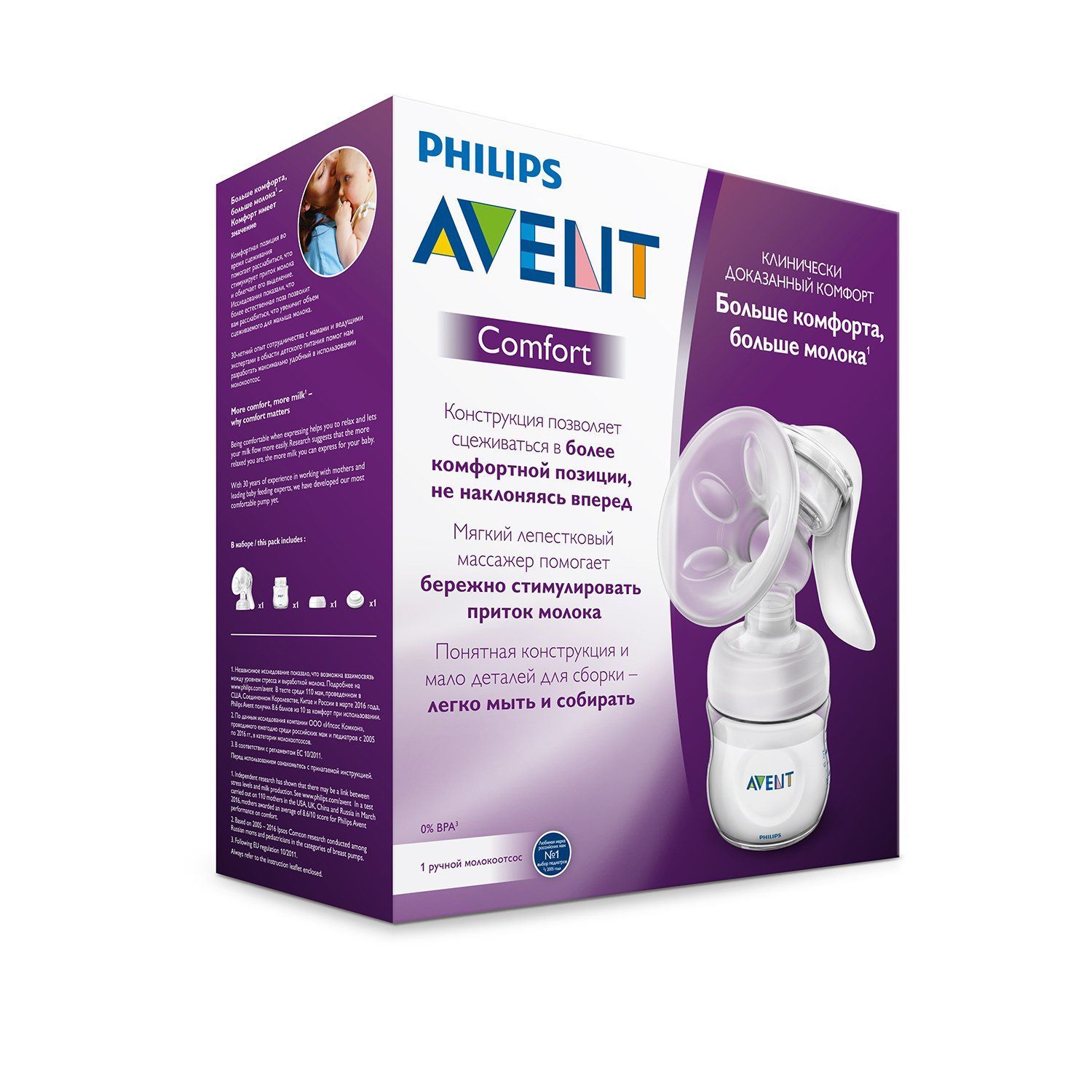 Ручной молокоотсос Philips Avent базовый SCF330/40