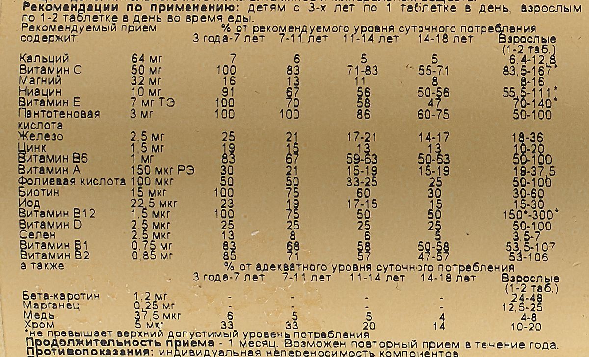 Солгар полный состав мультивитаминов и минералов для детей Kangavites, Solgar, 60 таблеток