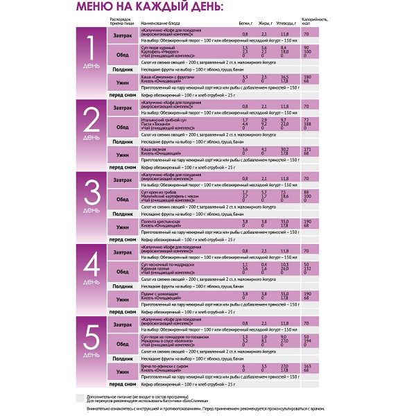 Программа питания Леовит снижение веса Средиземноморское меню Худеем за неделю, 708 г