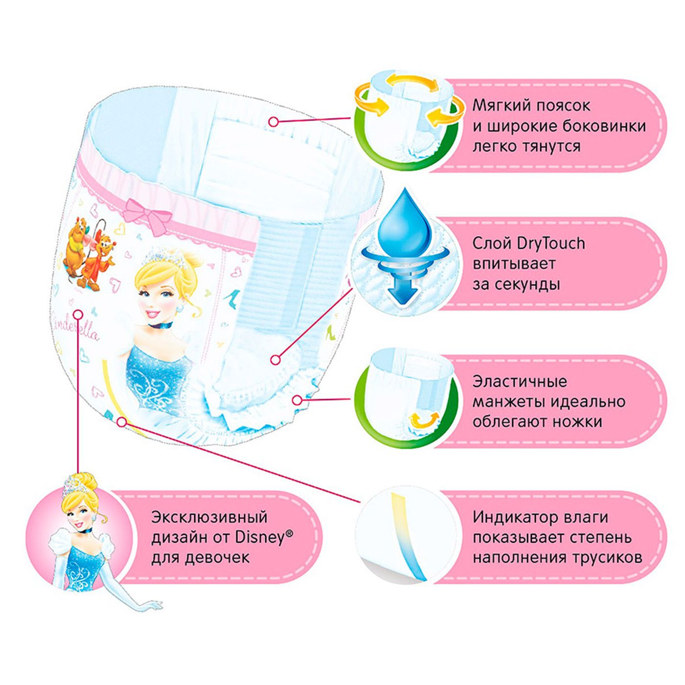 Подгузники-трусики для девочек 9-14 кг (размер 4) Huggies, 17 шт