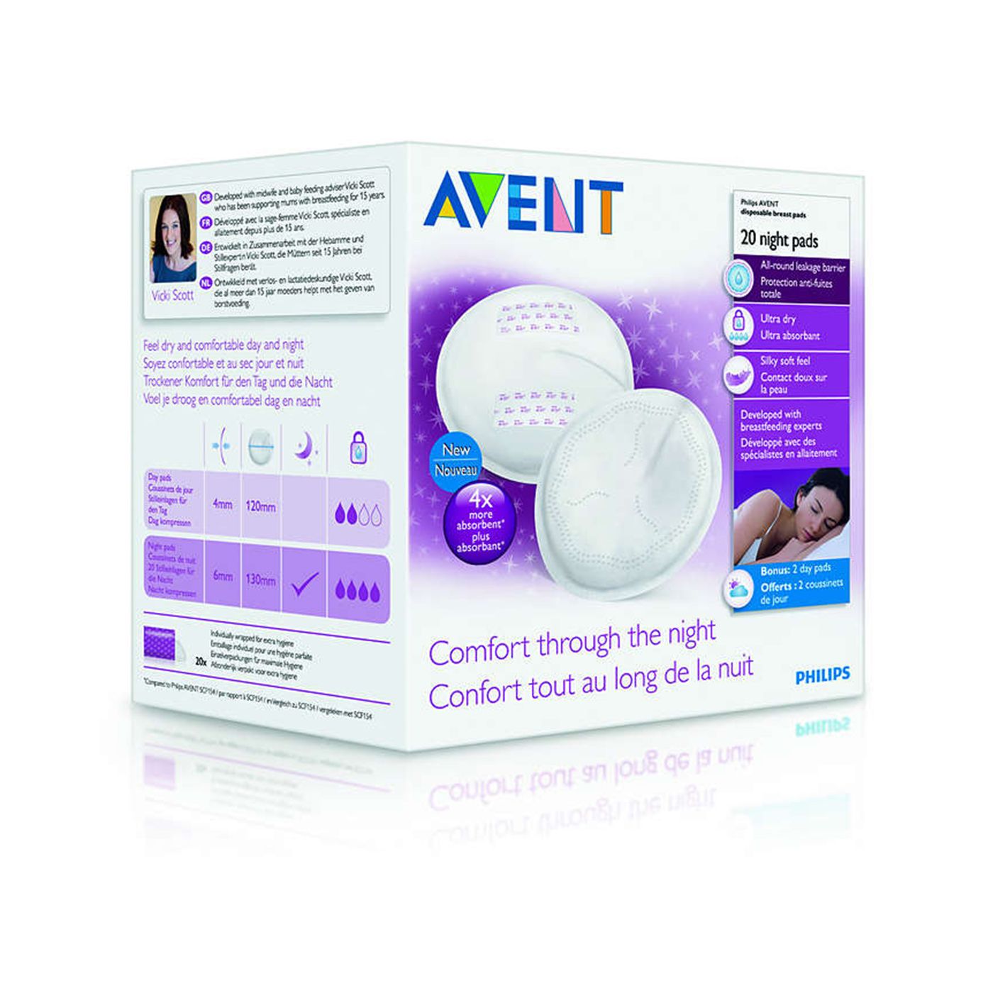 Одноразовые вкладыши для бюстгалтера ночные Philips Avent, 20 шт