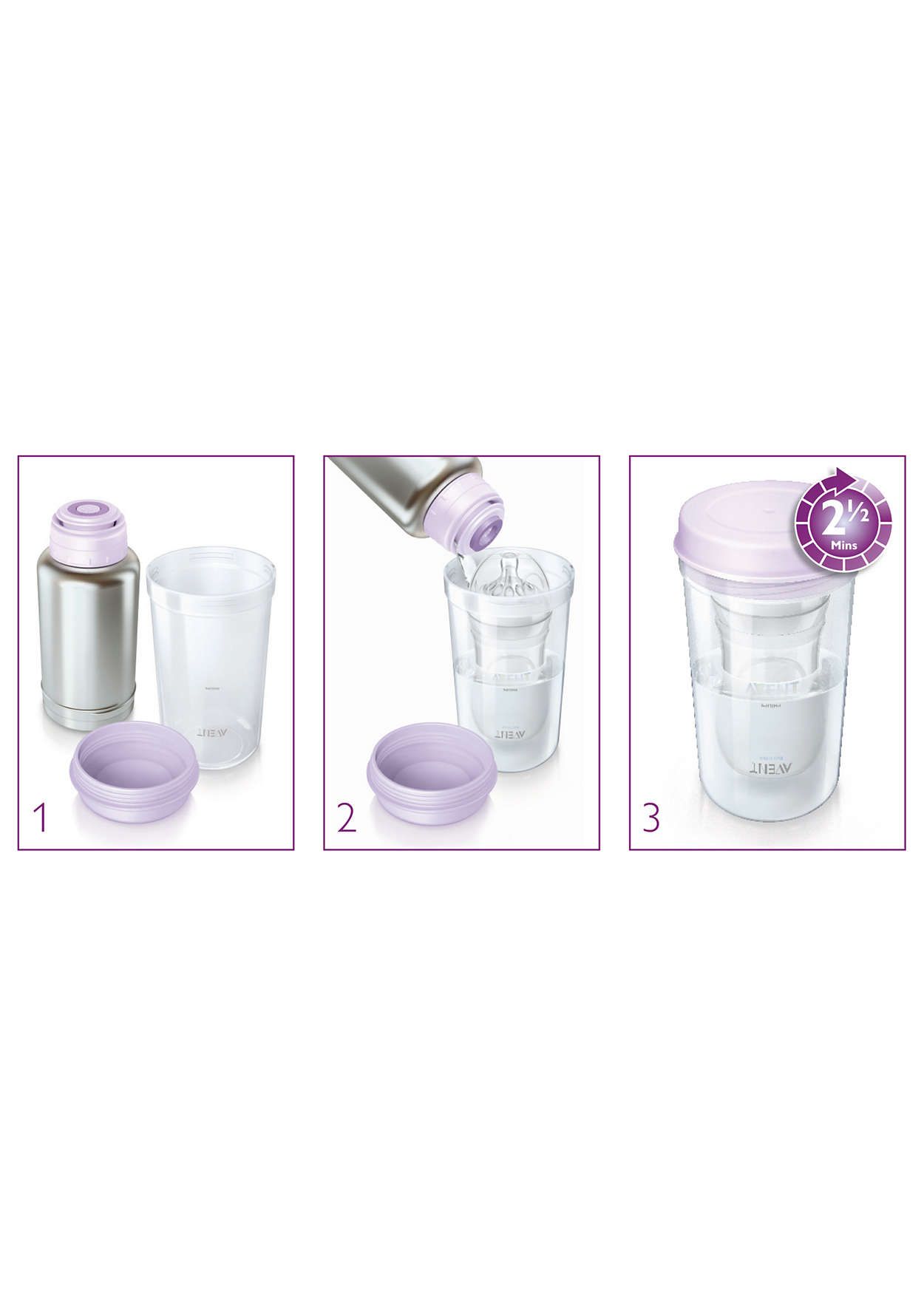 Подогреватель-термос для бутылочек Philips Avent