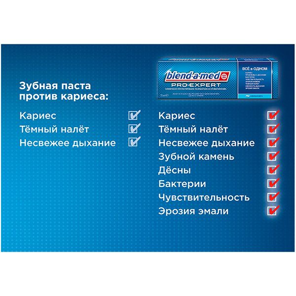 Зубная паста Pro Expert Здоровое отбеливание мята Blend-a-med, 100 мл