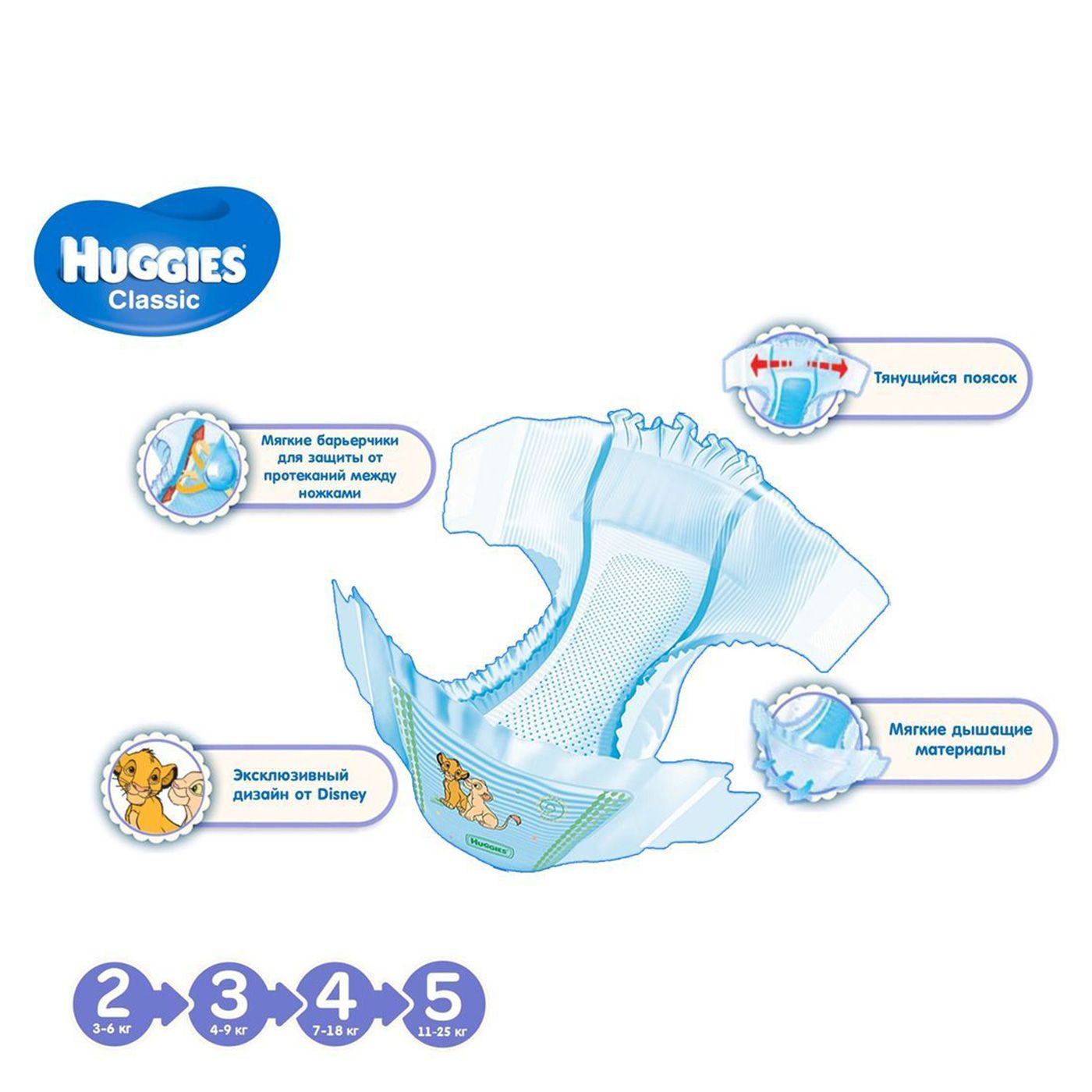 Подгузники Classic 11-25 кг (размер 5) Huggies, 21 шт