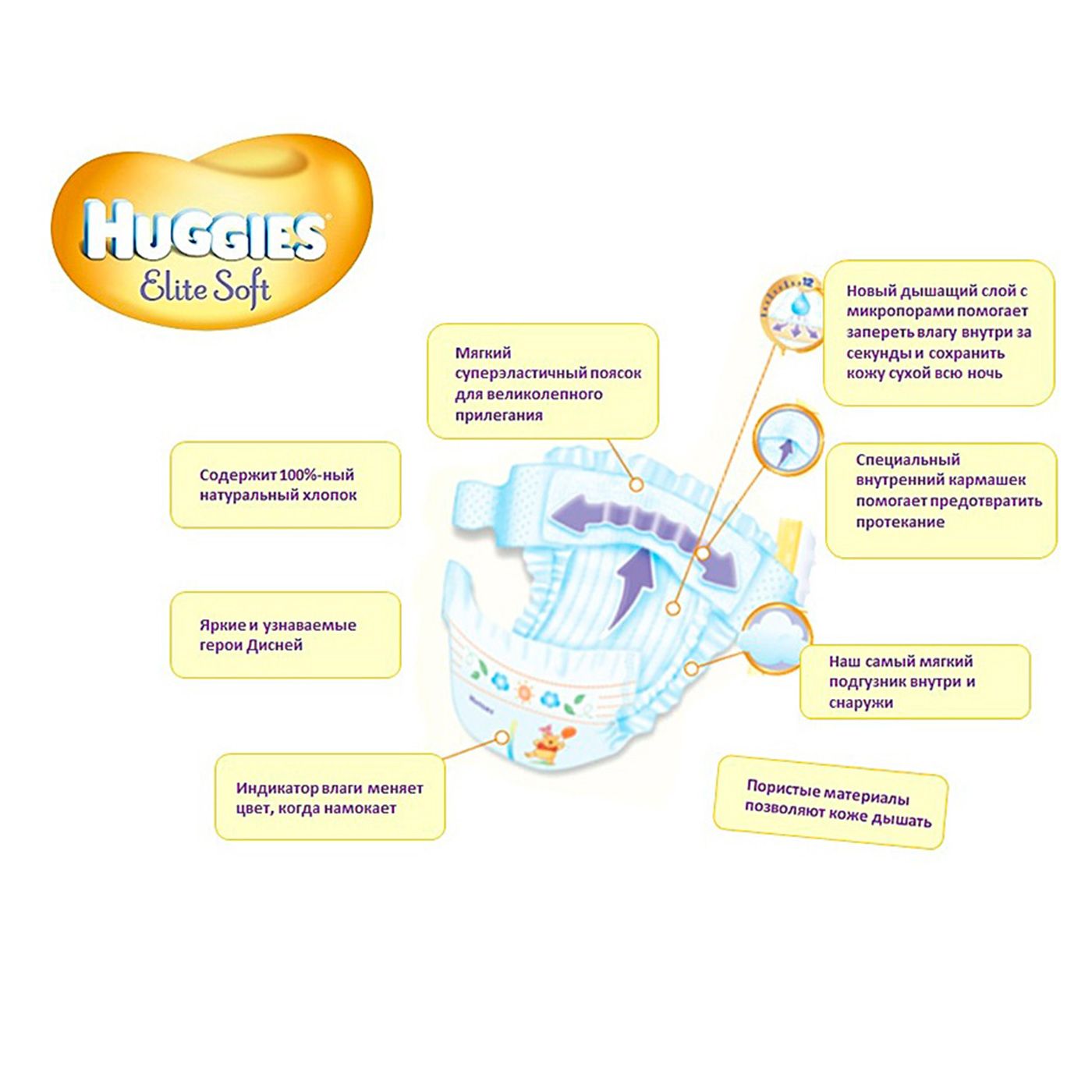 Подгузники Elite Soft 8-14 кг (размер 4) Huggies, 19 шт