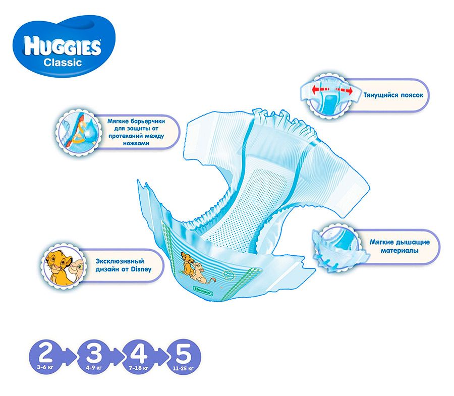 Подгузники Classic 4-9 кг (размер 3) Huggies, 16 шт