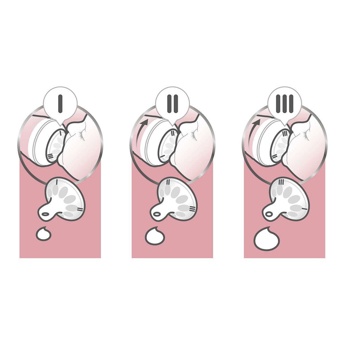 Соска силиконовая переменный поток серии Natural Philips Avent, 2 шт